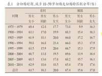 北京安辰德泰科技有限公司